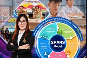 รูปแบบการนิเทศSPARS ปี 2569
