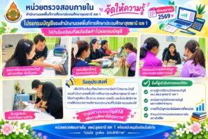 หน่วยตรวจสอบภายใน มีการจัดให้ความรู้ในการจัดทำบัญชี ด้วยโปรแกรมระบบบัญชี ให้กับโรงเรียนในสังกัด